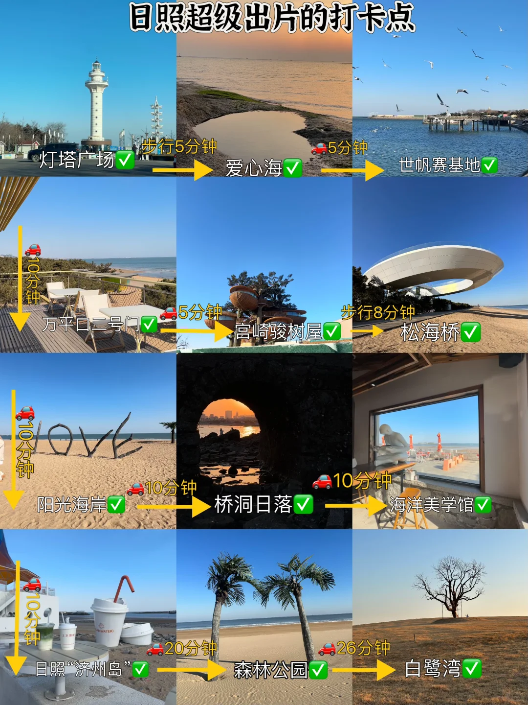 3-4月准备去日照玩的姐妹们❗️❗️码住了❗️