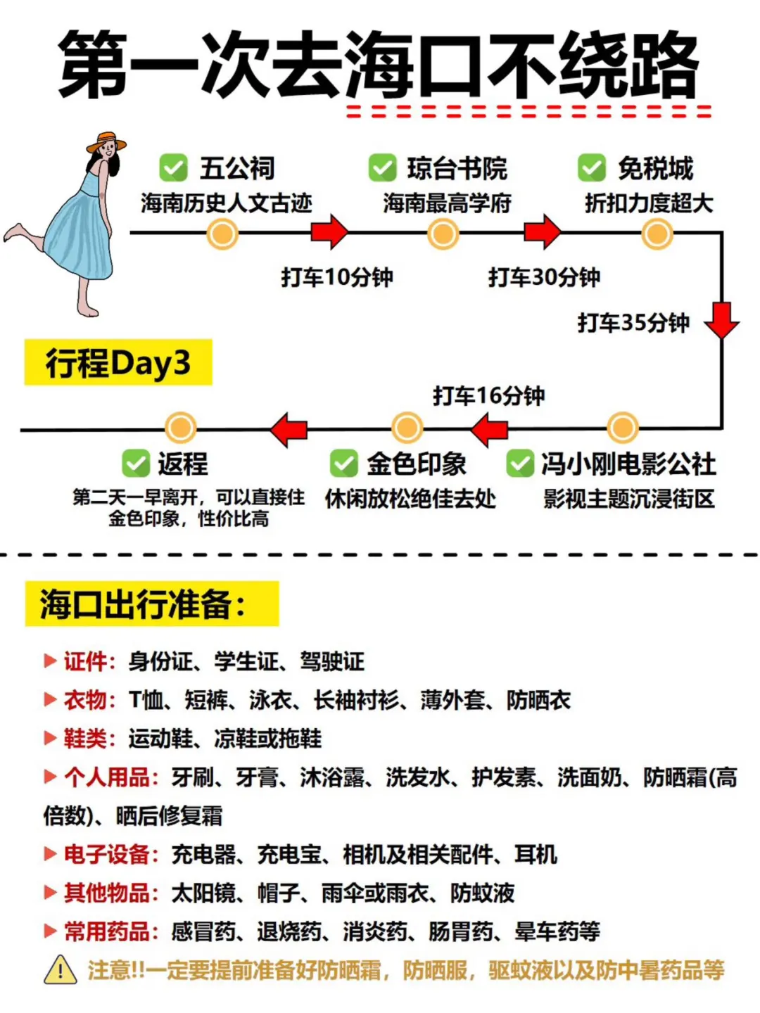 第一次去海口🌴简单明了的详细路线攻略✨叮
