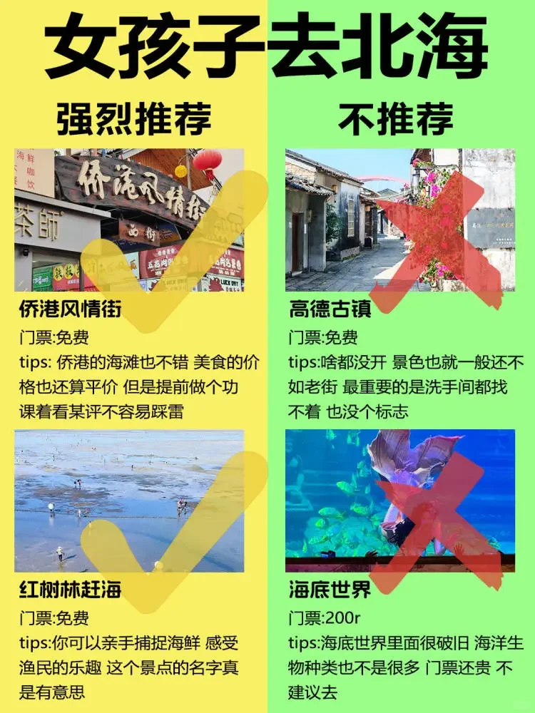 女孩子第一次来北海涠洲岛旅游攻略！