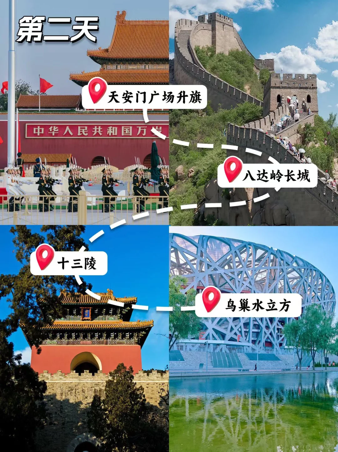 北京旅游家庭团💰人均1K+吃住行全搞定!