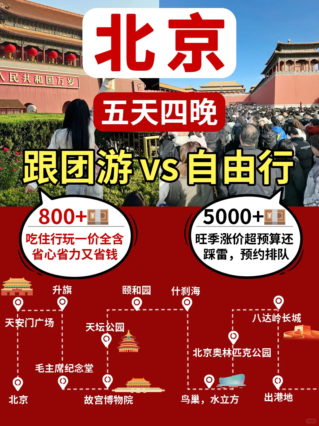 北京旅行,跟团游vs自由行❓看完这篇再决定‼️