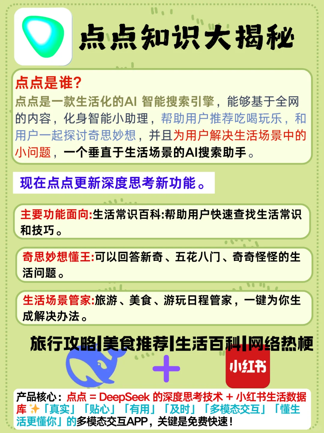 ❗Deepseek+小红书一分钟生成旅游攻略👣