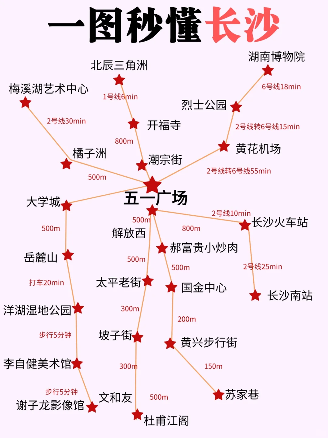 3-4月长沙旅游地图攻略🗺一图秒懂长沙👍