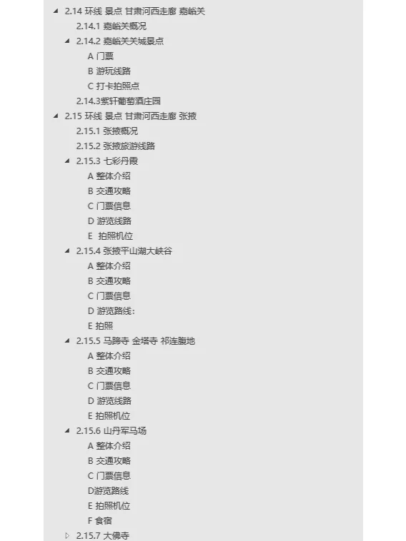 谁还不会做个旅游攻略了啊