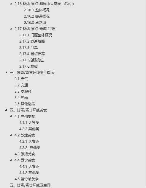 谁还不会做个旅游攻略了啊