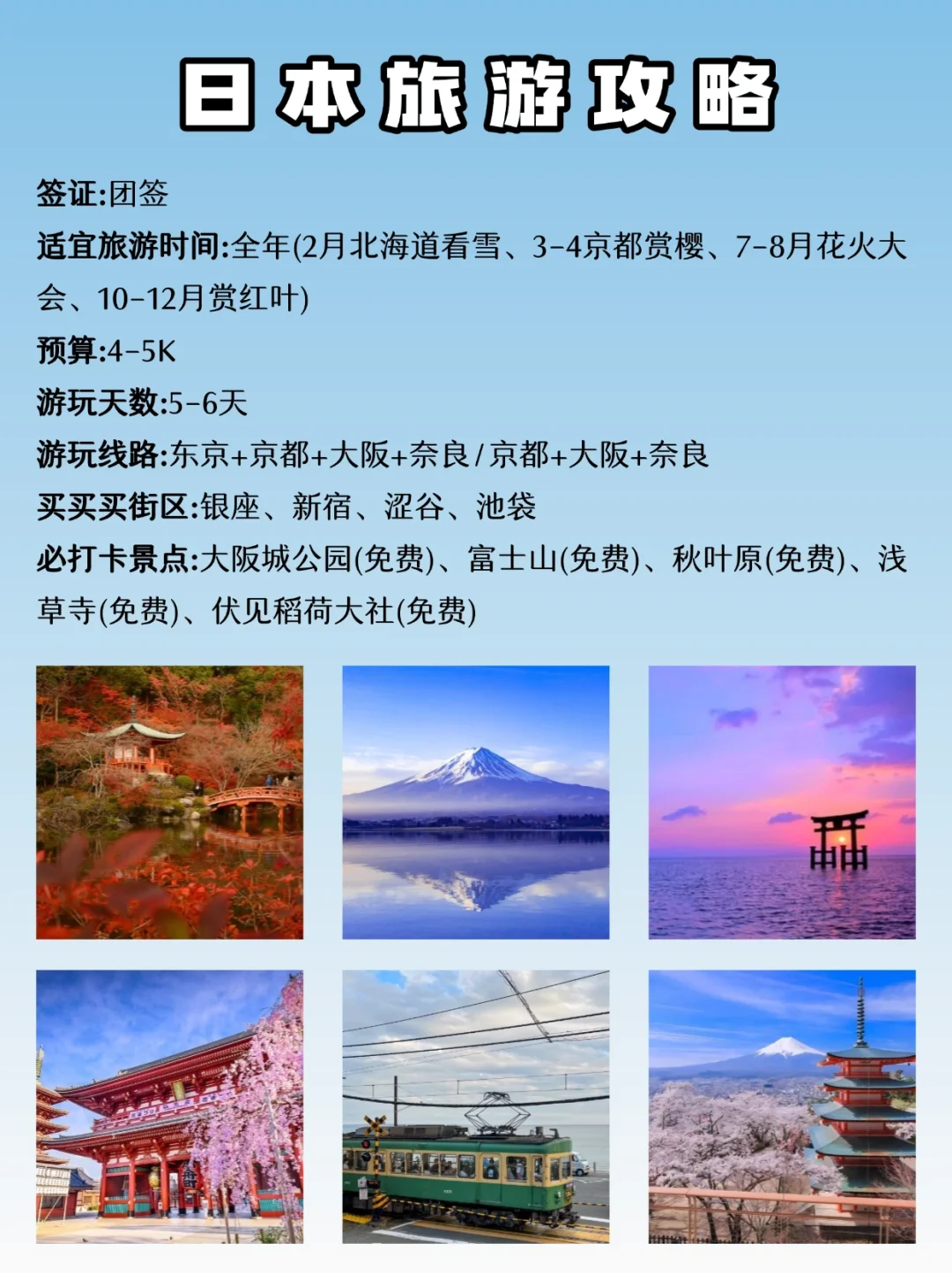 暑假旅行✈｜适合穷游的10大国家