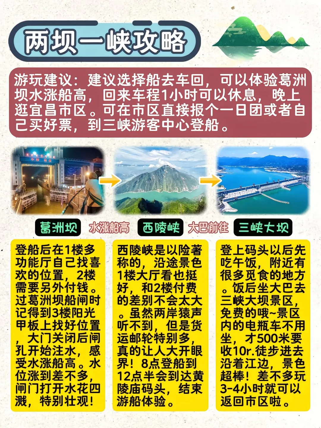 宜昌旅游攻略懒人版🙈建议直接码住🐎