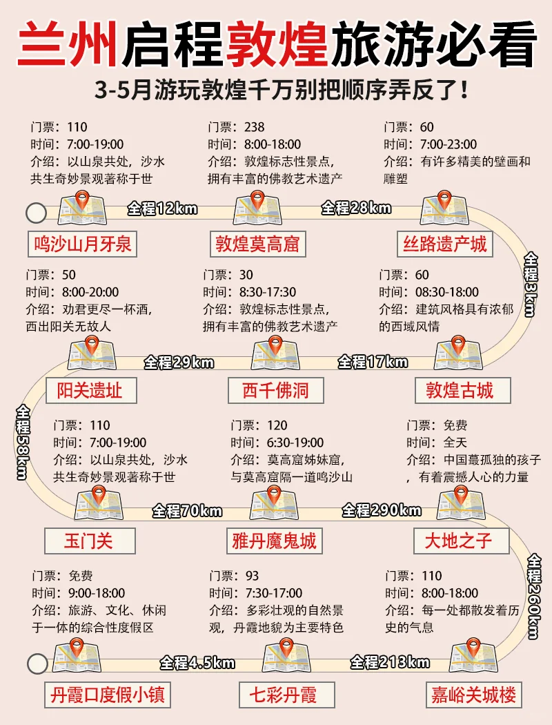 敦煌已回😬兰州到敦煌旅游攻略！！速码