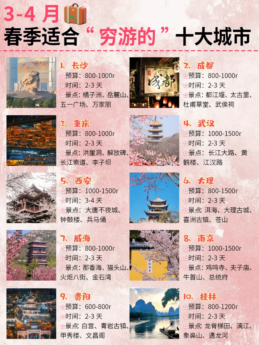 3-5月穷游去哪玩❓我整理了1⃣0⃣个城