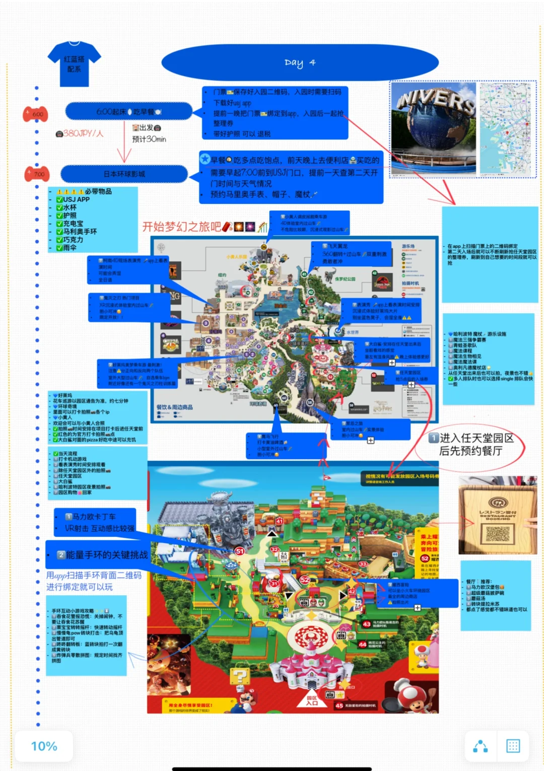 表扬一下自己的日本旅游攻略喔～