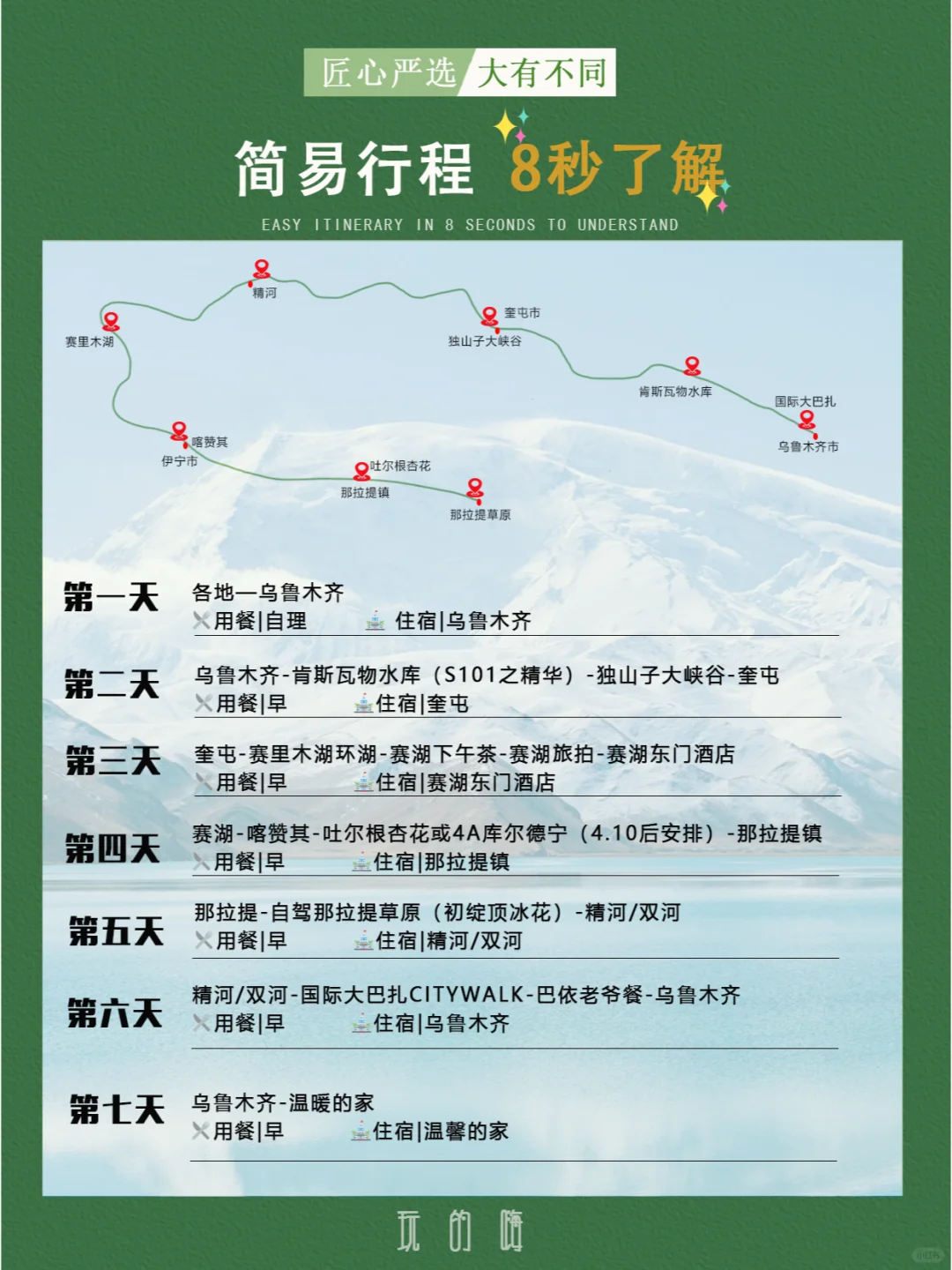 伊犁7日游路线玩到爽🙋🏻🥰