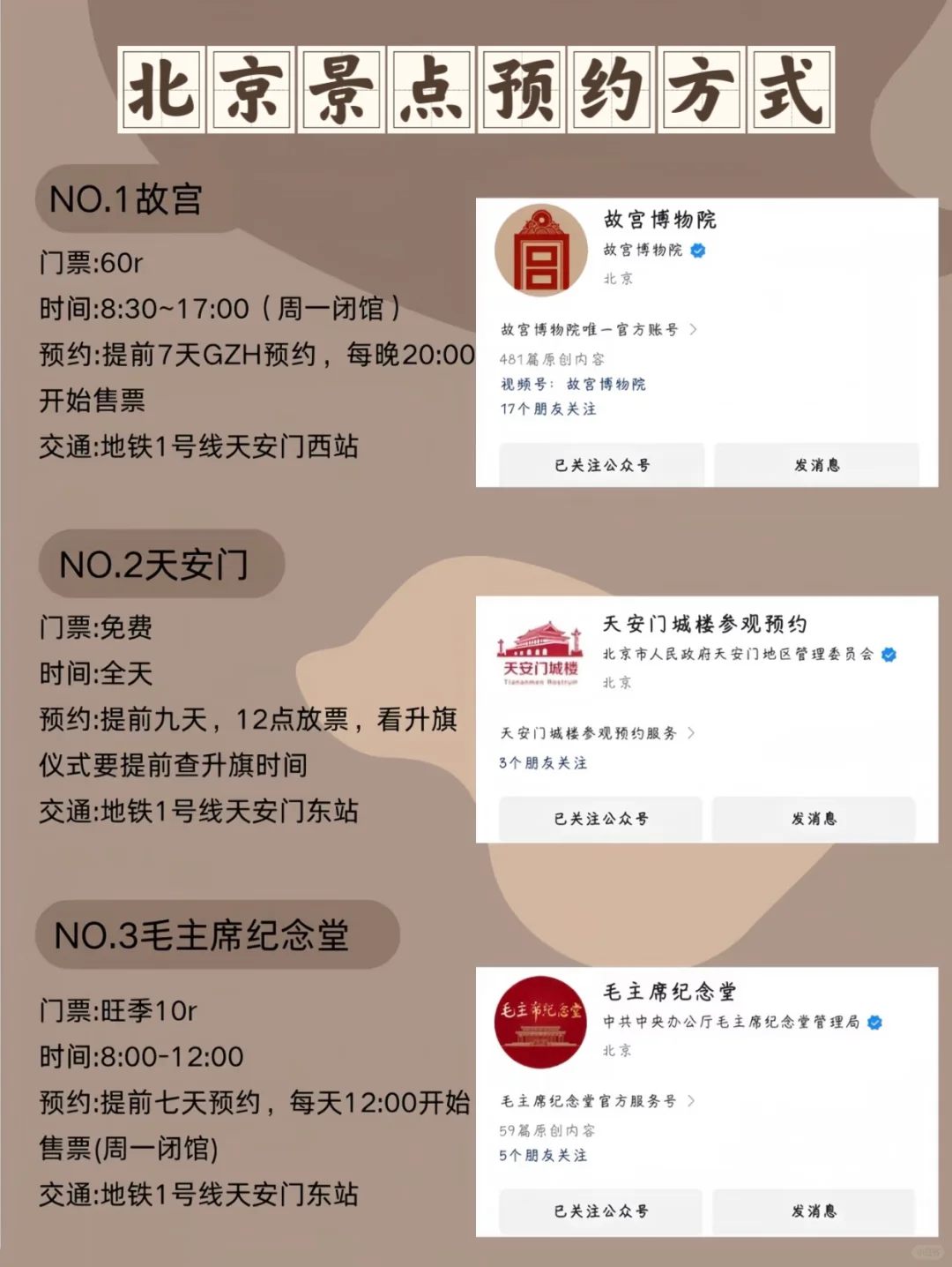 北京会惩罚不会预约的宝子😭