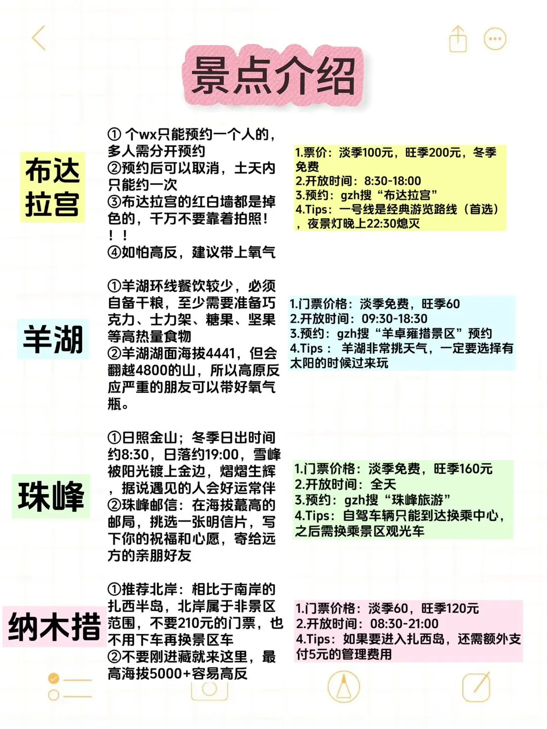 西藏小团听劝📌去西藏看桃花省心攻略‼
