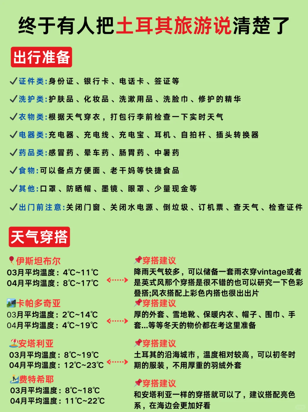 第一次来土耳其旅游的听劝✅土耳其旅游攻略