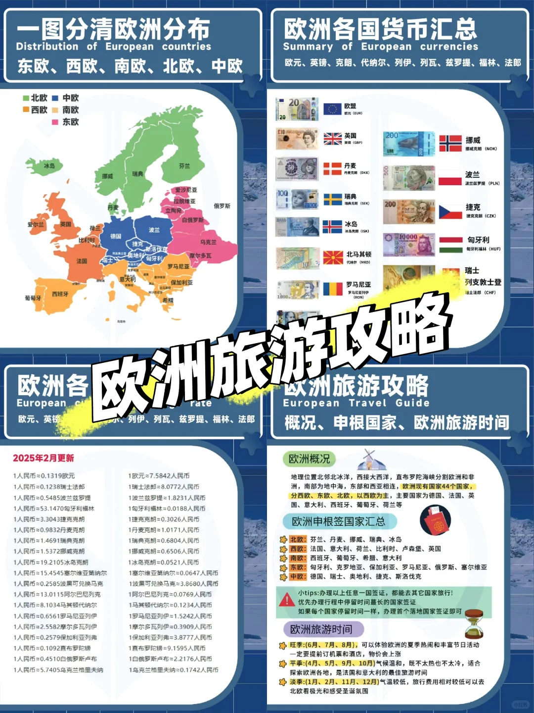 欧洲旅游攻略