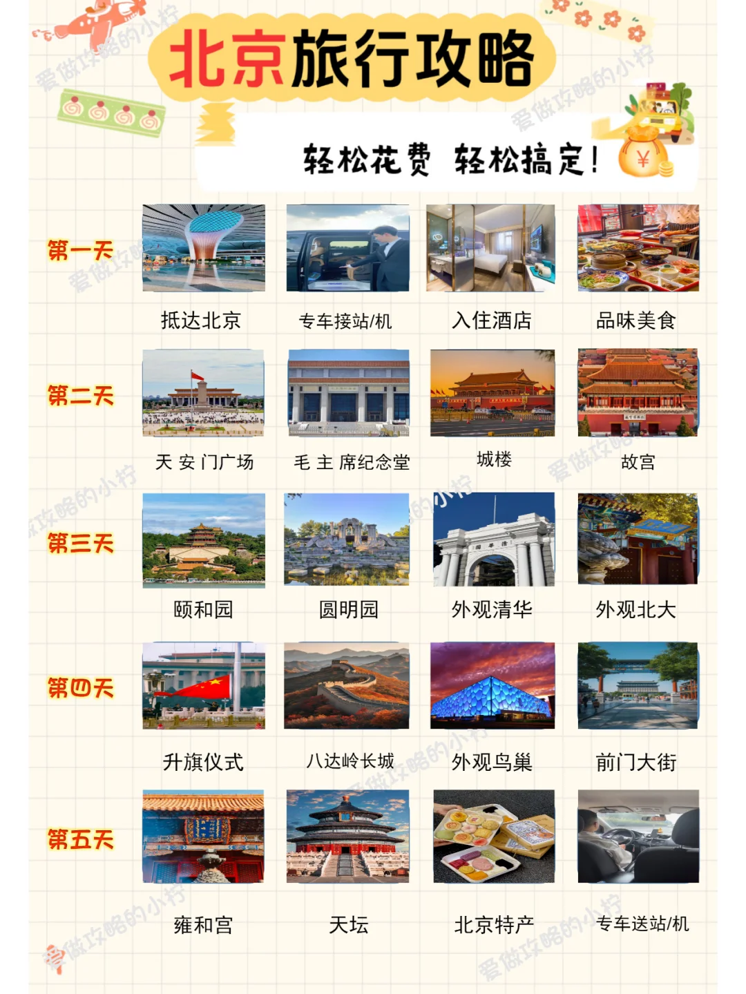 🎈京城超详细旅游攻略 | 带你畅玩北京啦