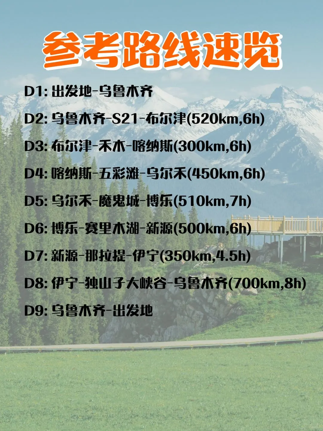  北疆伊利环线不用做攻略‼️7天包车游攻略