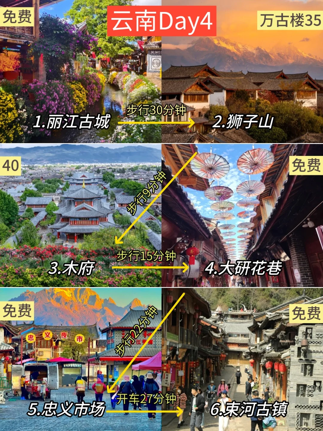 打算去云南的姐妹们注意啦！！3-5月详细攻略