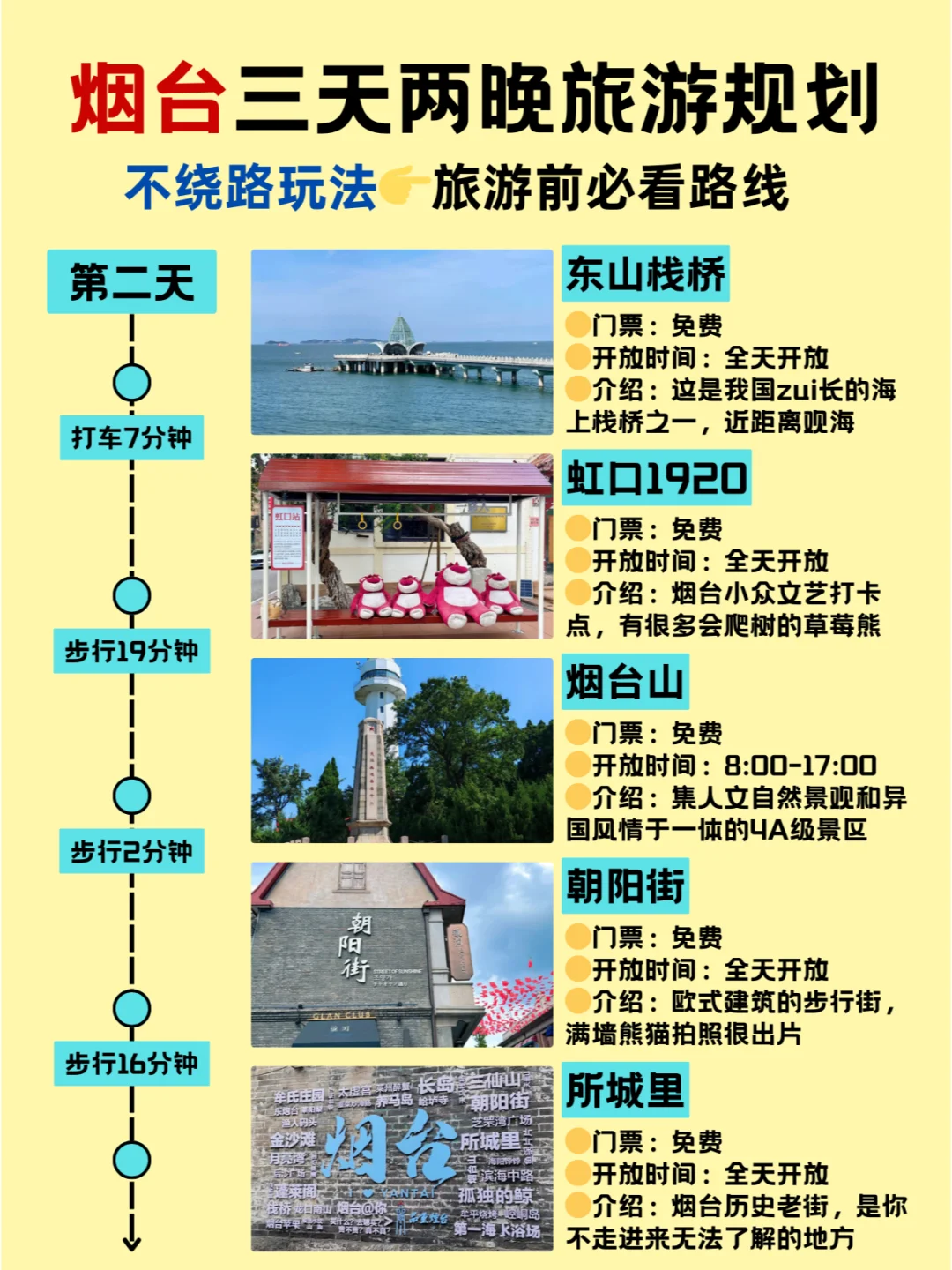 烟台旅游攻略📍三天两晚不绕路行程➕建议