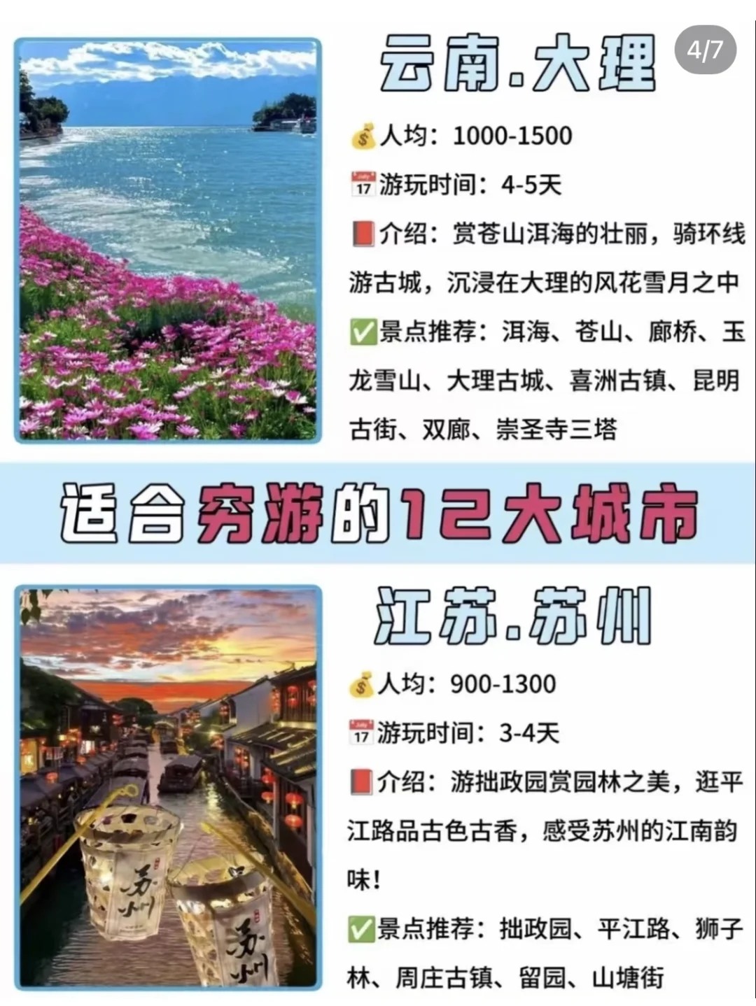 必去旅游城市推荐进来看看有没有你喜欢的