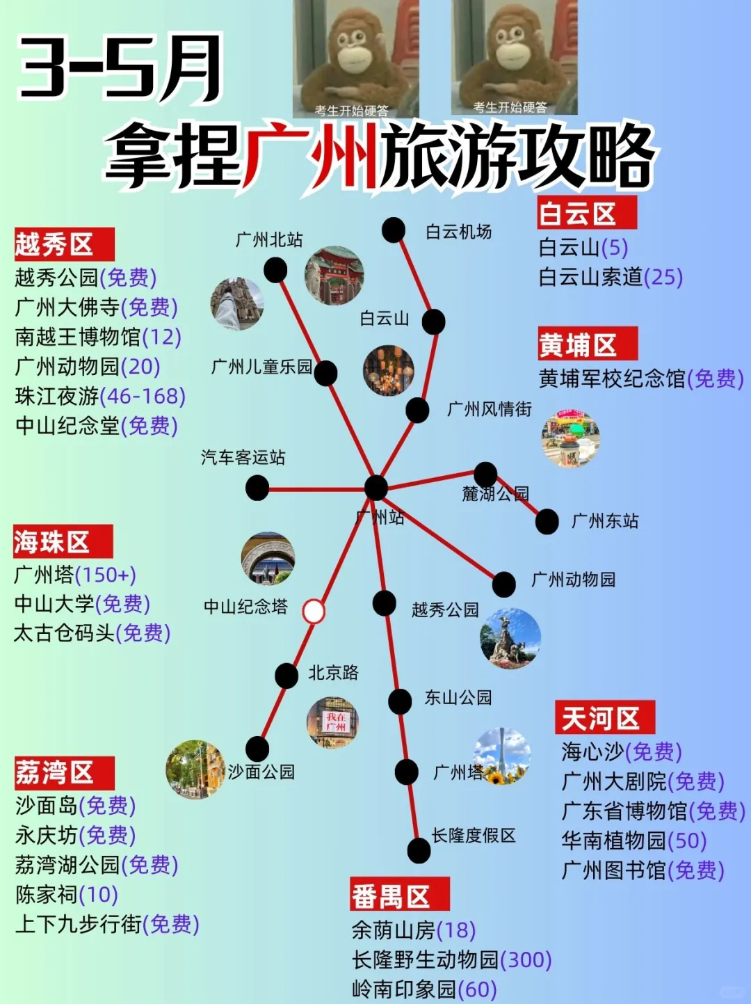 😍广州宝藏旅游攻略，这篇就够啦！