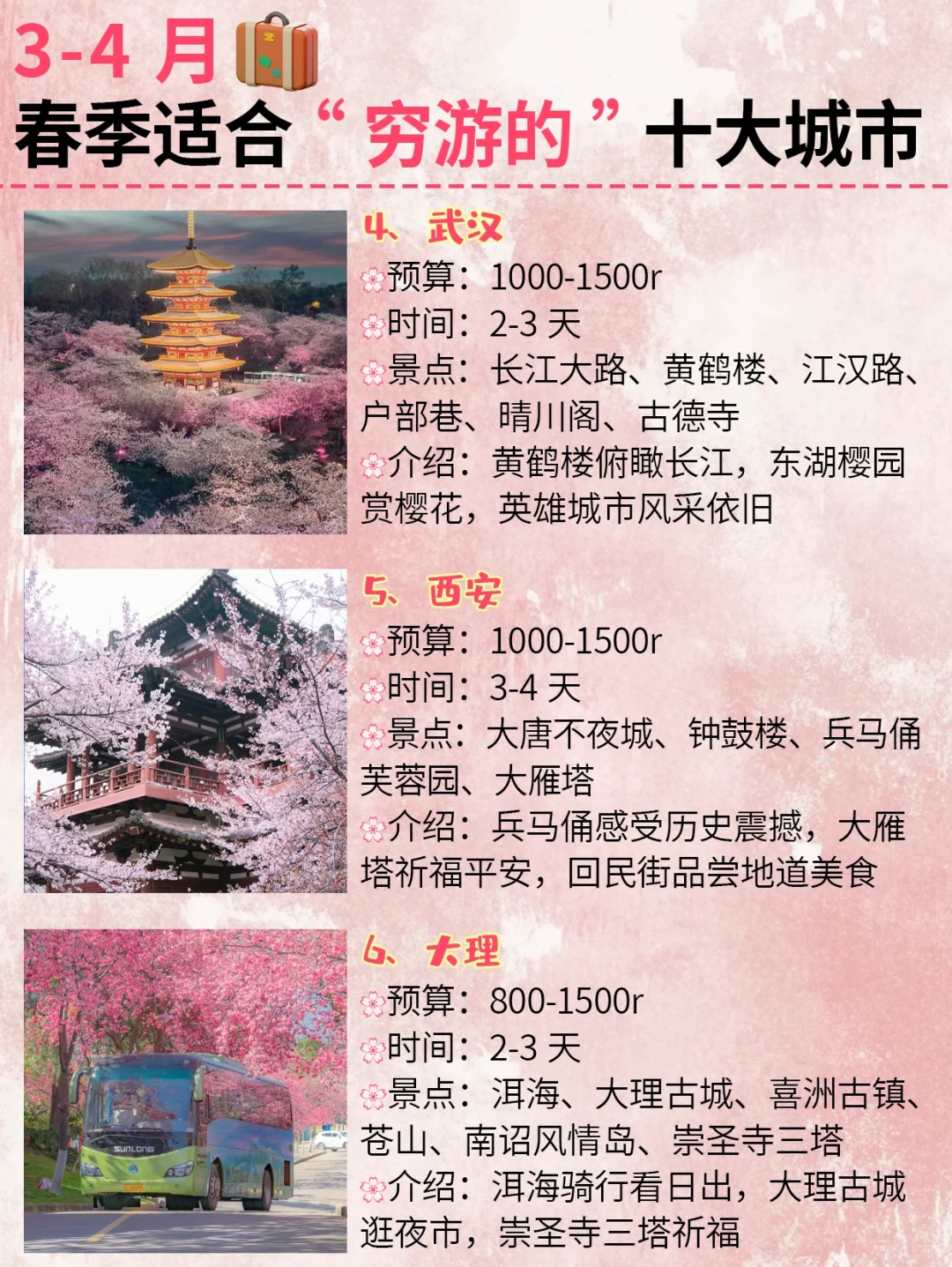3-5月穷游去哪玩❓我整理了1⃣0⃣个城