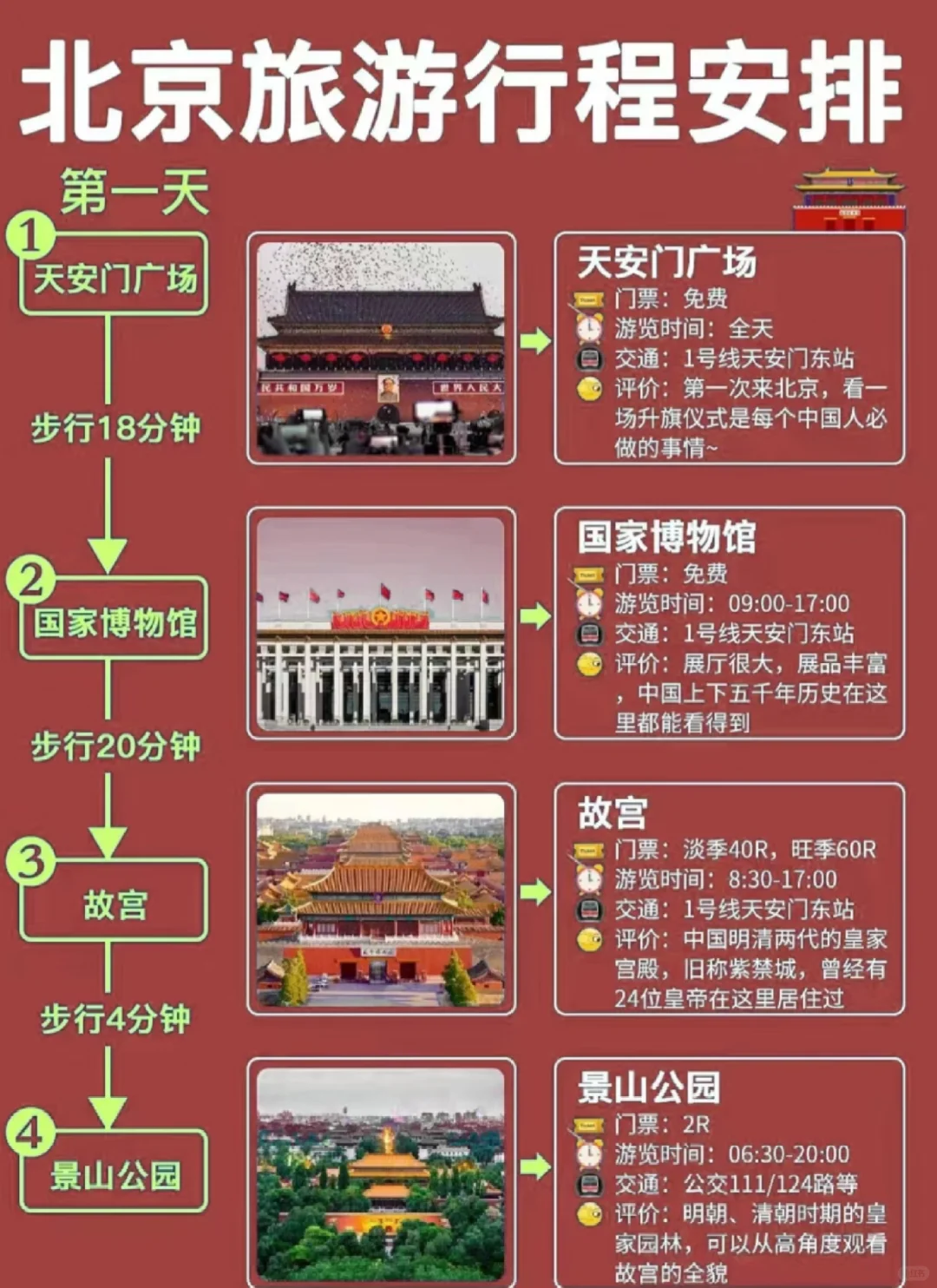 北京旅游4天3晚经典行程路线安排🍃