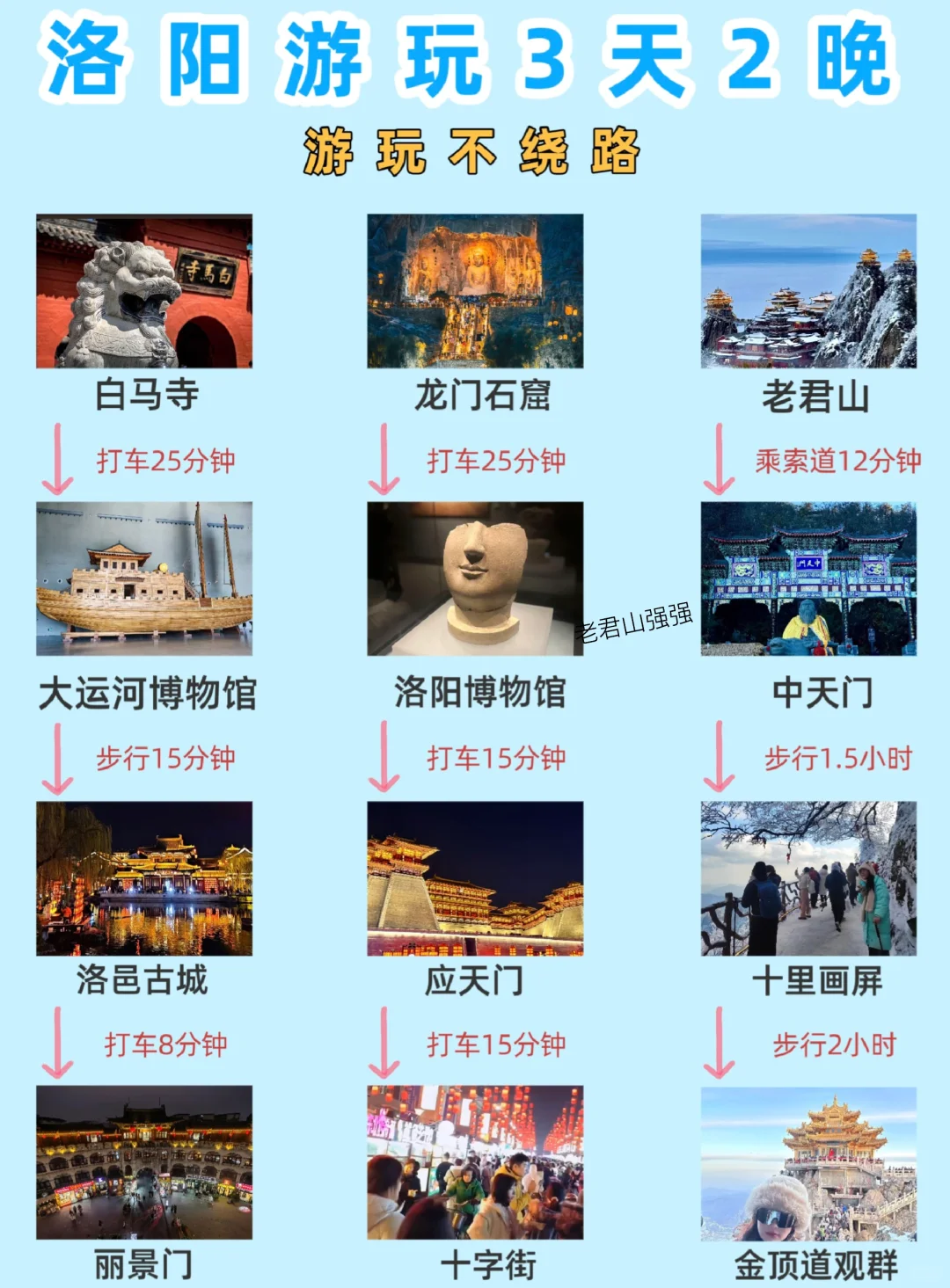 梦回大唐🌸洛阳牡丹|3天2晚旅游攻略