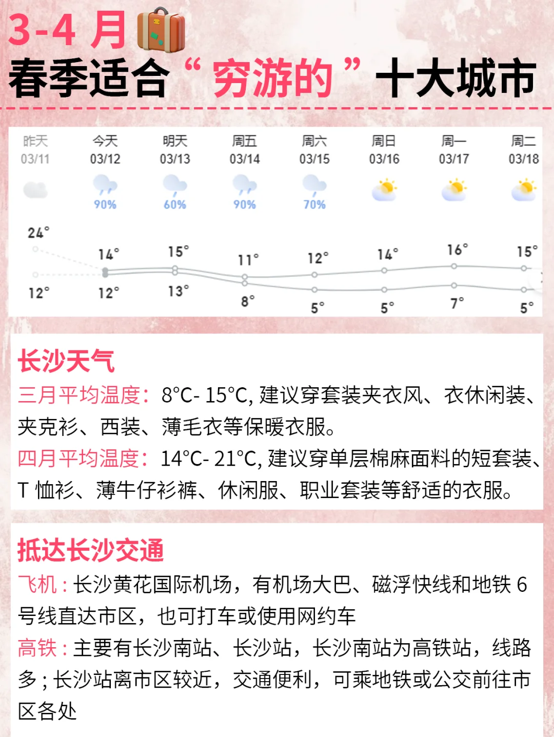 3-5月穷游去哪玩❓我整理了1⃣0⃣个城