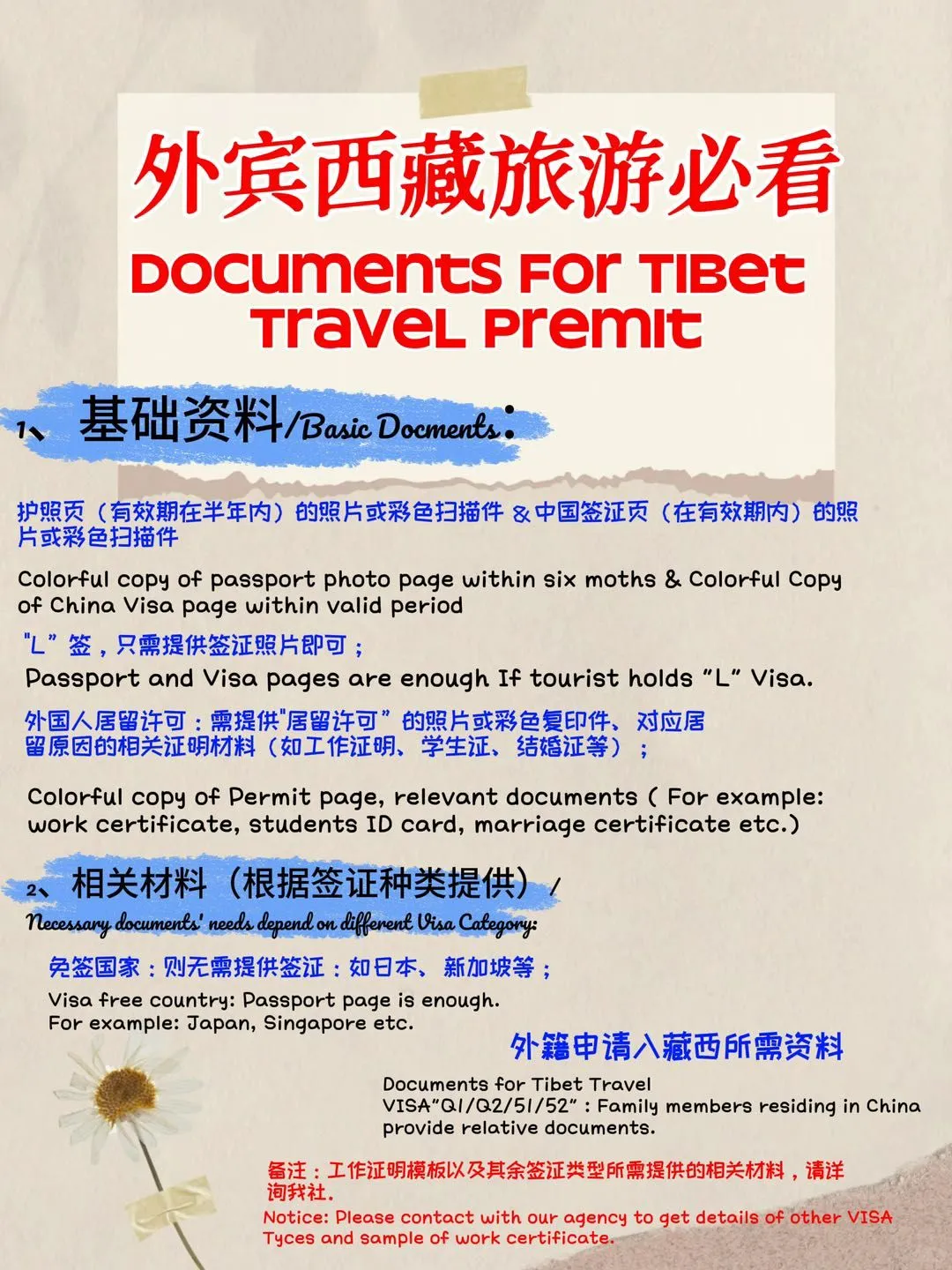 外国人也能轻松get的进藏旅游攻略