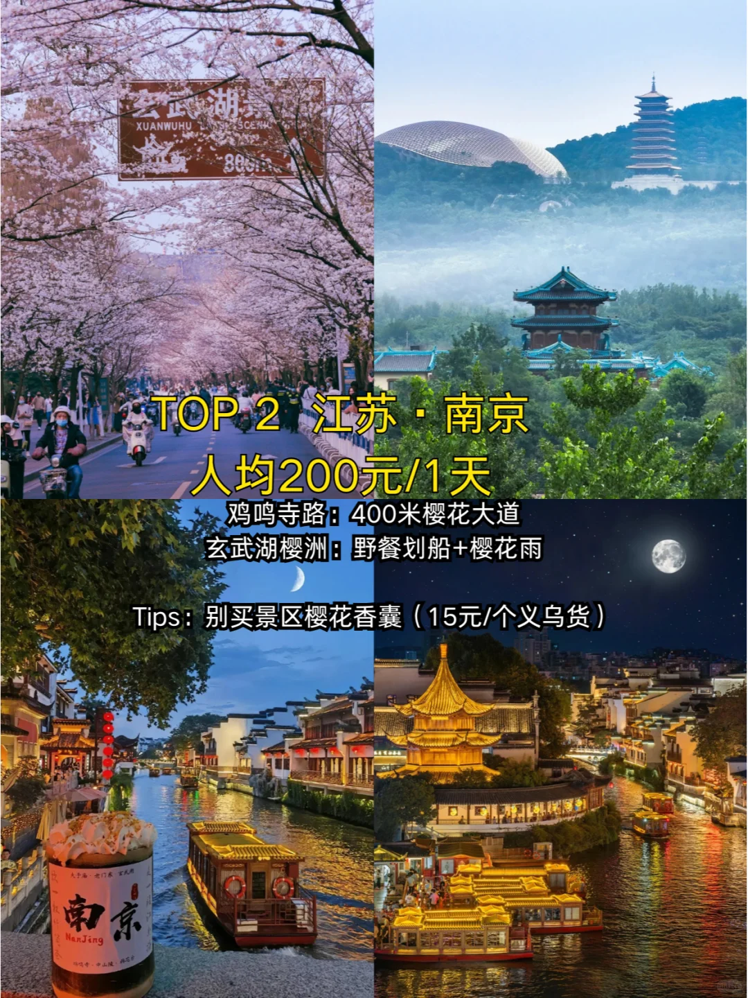 三月学生党穷游城市最少预算玩嗨超实用攻略