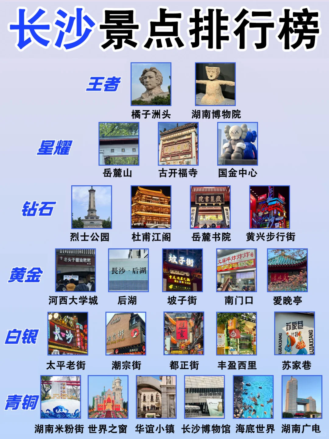 长沙景点真实排行✅这些地方放心冲‼