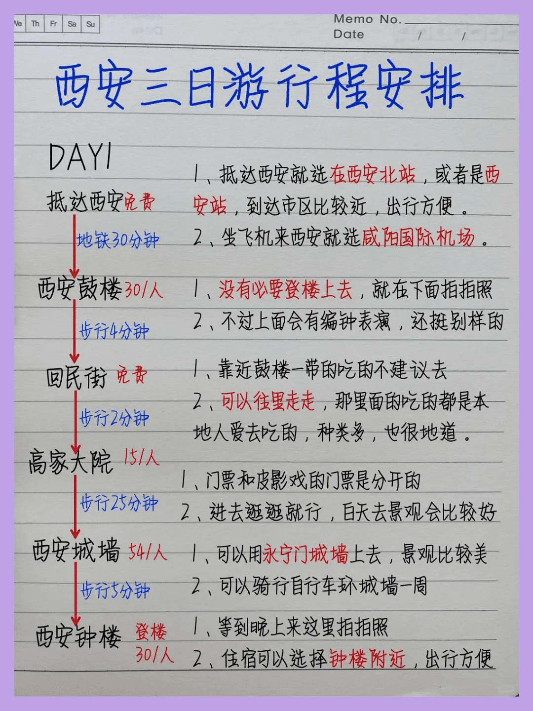 西安旅游攻略-重要的是不走回头路