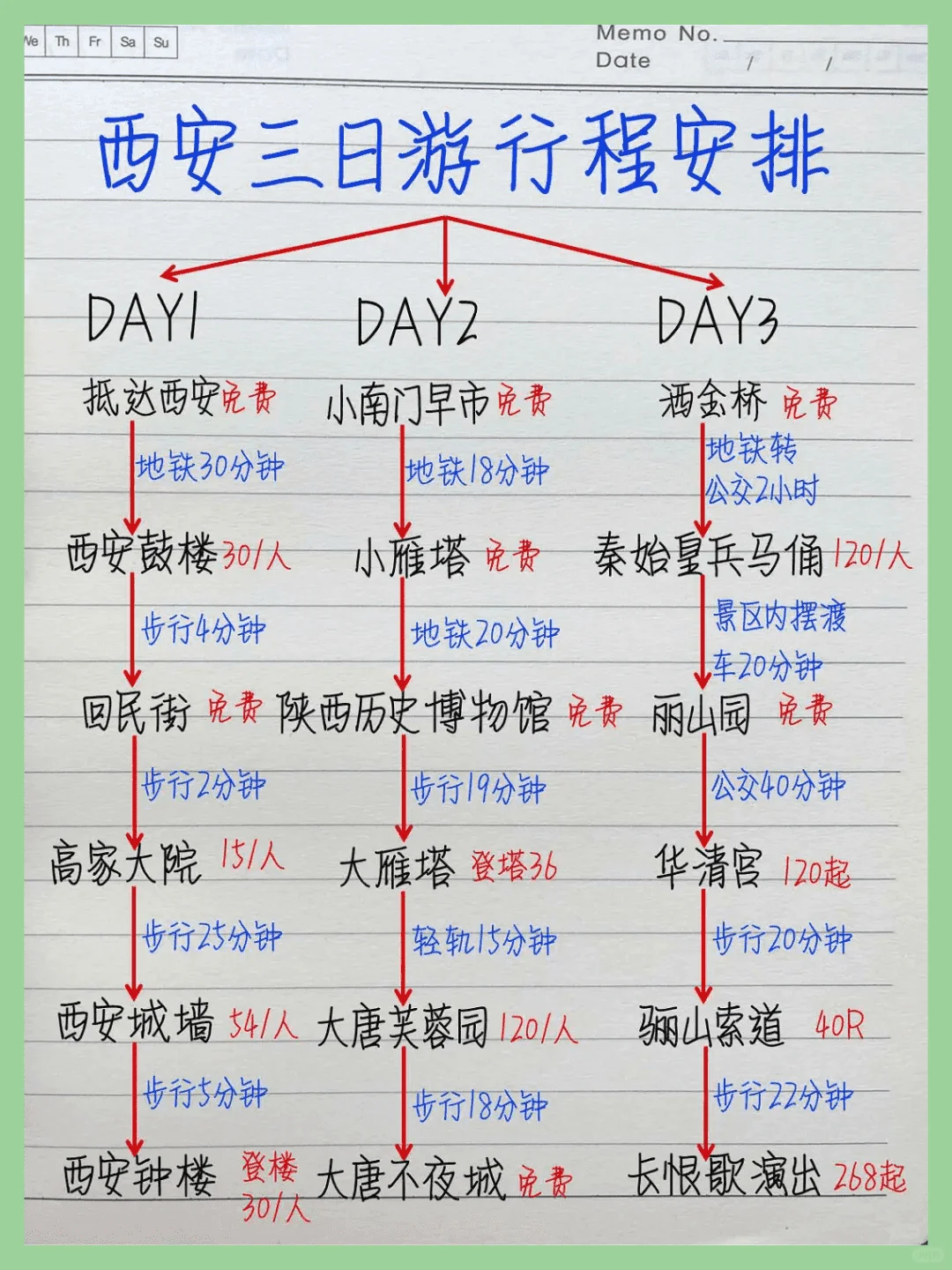 西安旅游攻略-重要的是不走回头路