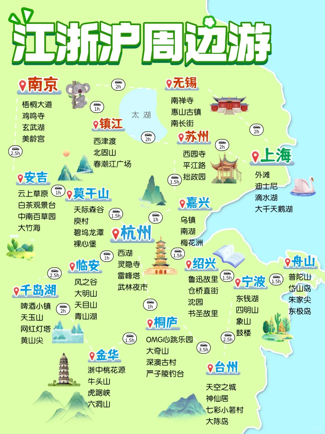 江浙沪｜必去的九大旅游地✅不允许你错过❗️
