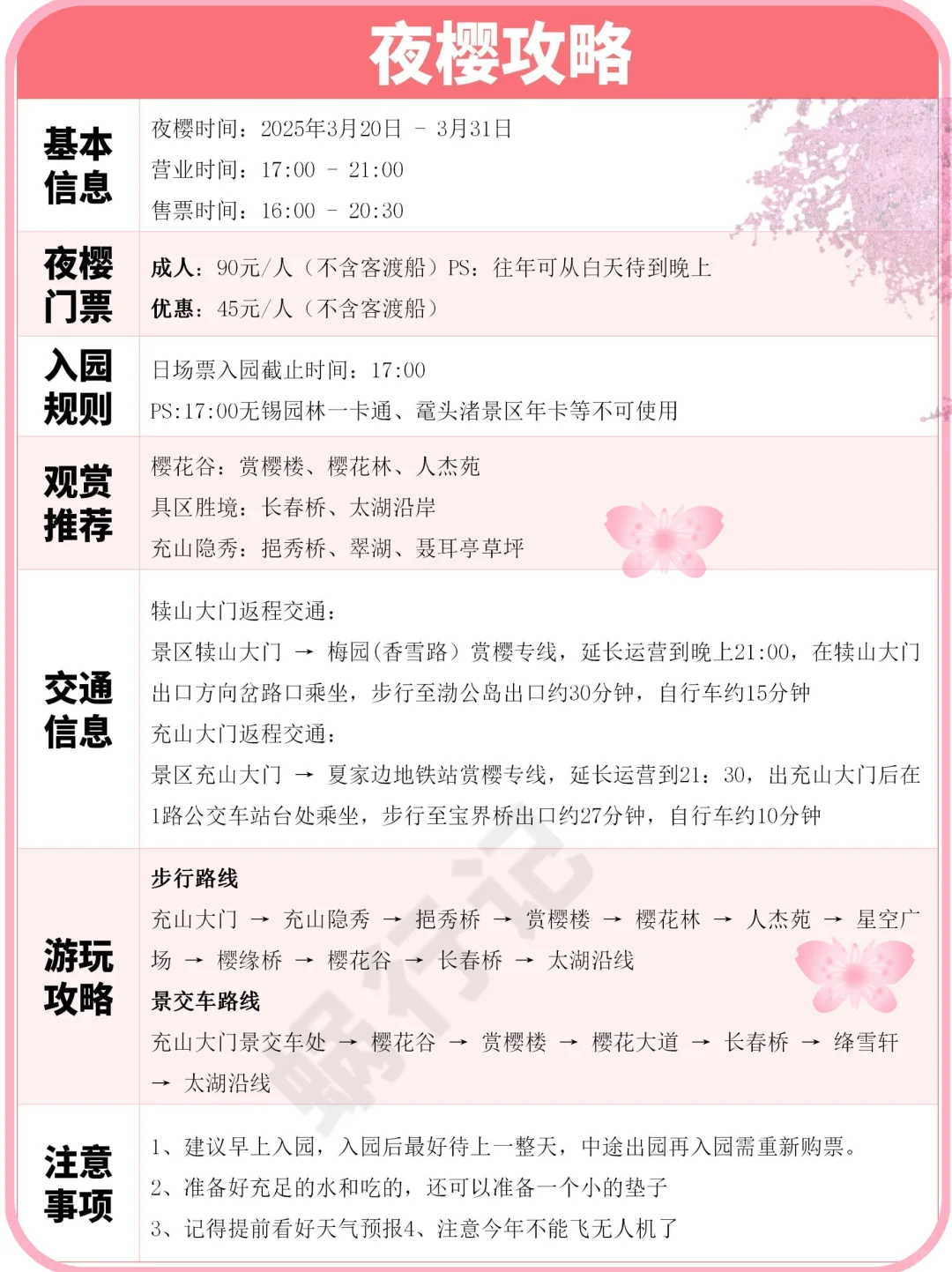 🌸鼋头渚赏樱保姆级攻略 | 全网最齐图文