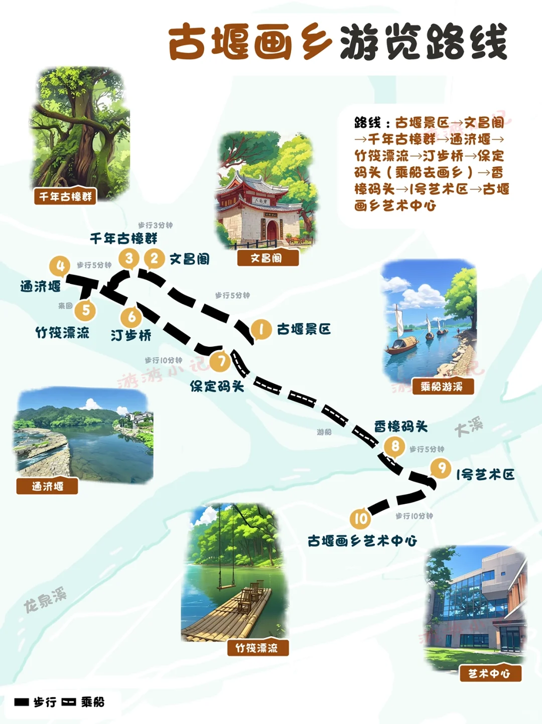 上春山，丽水3天2晚超美宝藏级旅游攻略