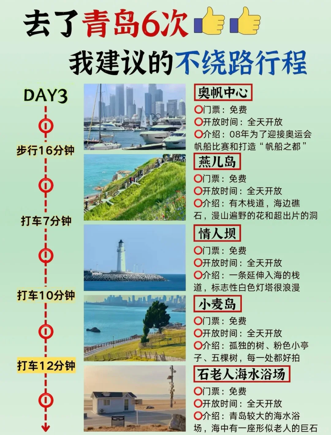青岛替大家避雷了❗️清明节现状！