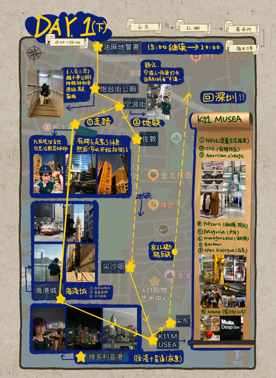 HK🇭🇰好逛日记电子手帐 （4天3晚攻略版）