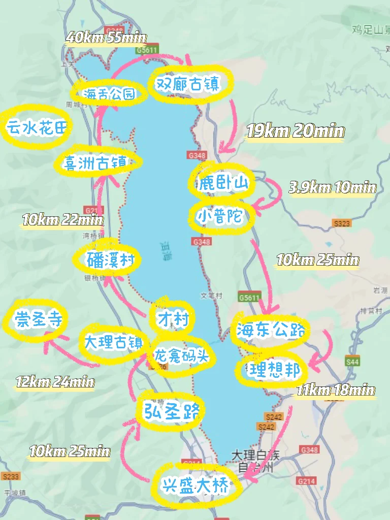 J人手写版大理攻略📖是时候给p人一些震撼😅