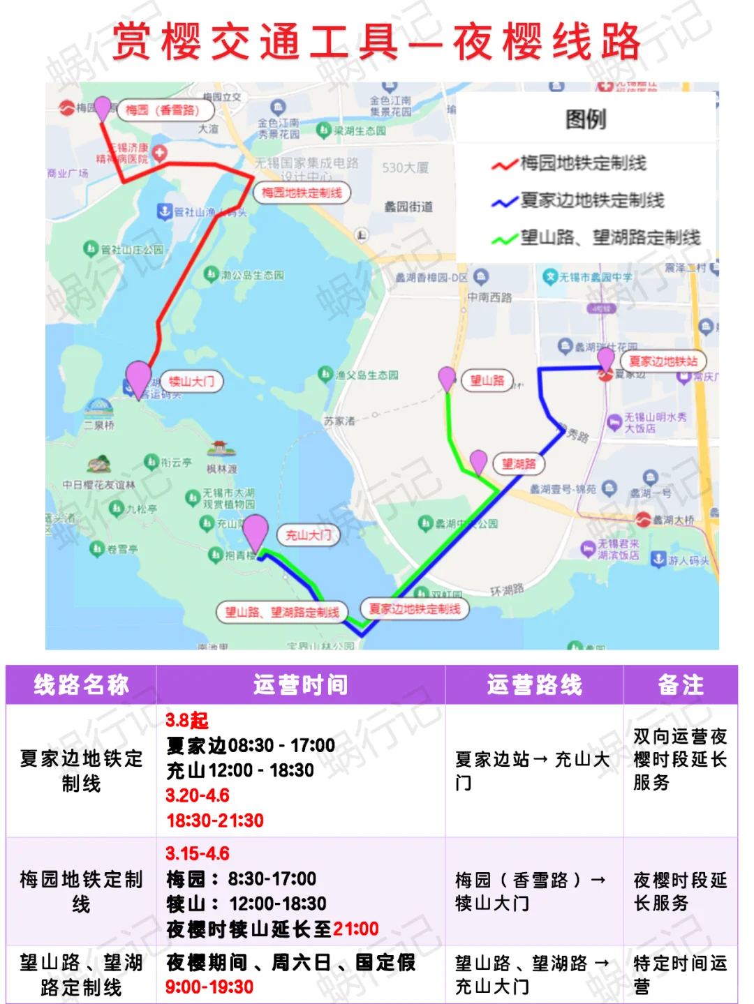 🌸鼋头渚赏樱保姆级攻略 | 全网最齐图文