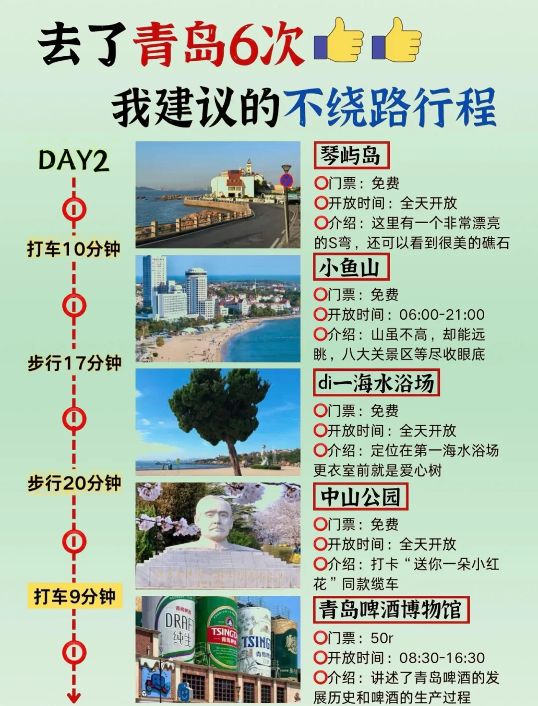 青岛替大家避雷了❗️清明节现状！