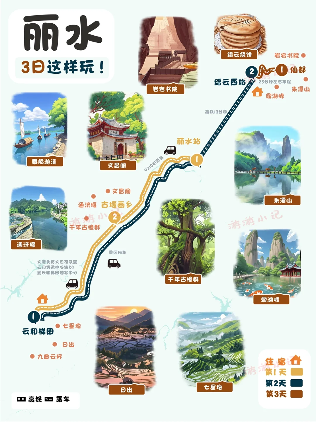 上春山，丽水3天2晚超美宝藏级旅游攻略