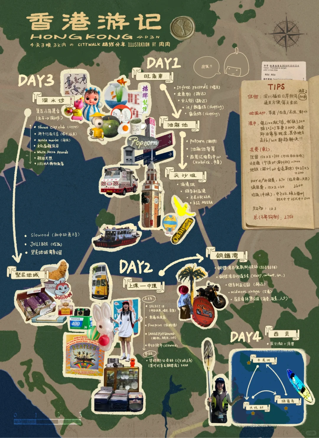 HK🇭🇰好逛日记电子手帐 （4天3晚攻略版）