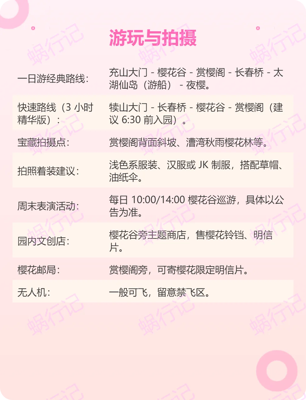 🌸鼋头渚赏樱保姆级攻略 | 全网最齐图文