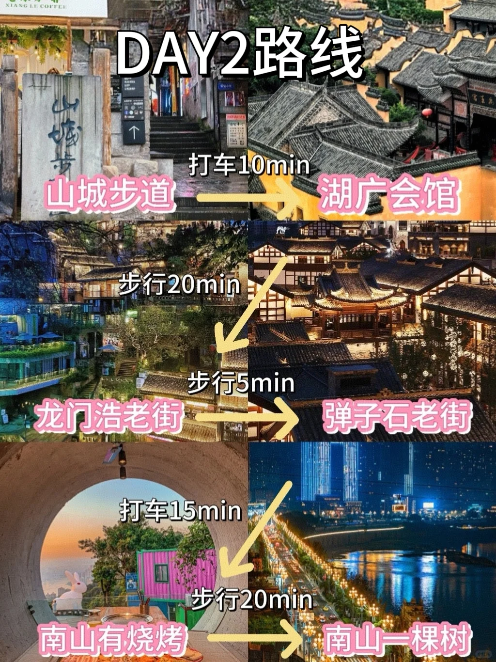 带2000去重庆😭结果花了3000…