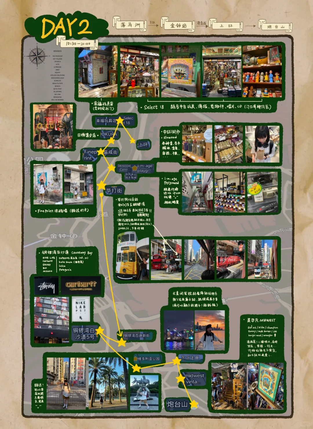 HK🇭🇰好逛日记电子手帐 （4天3晚攻略版）