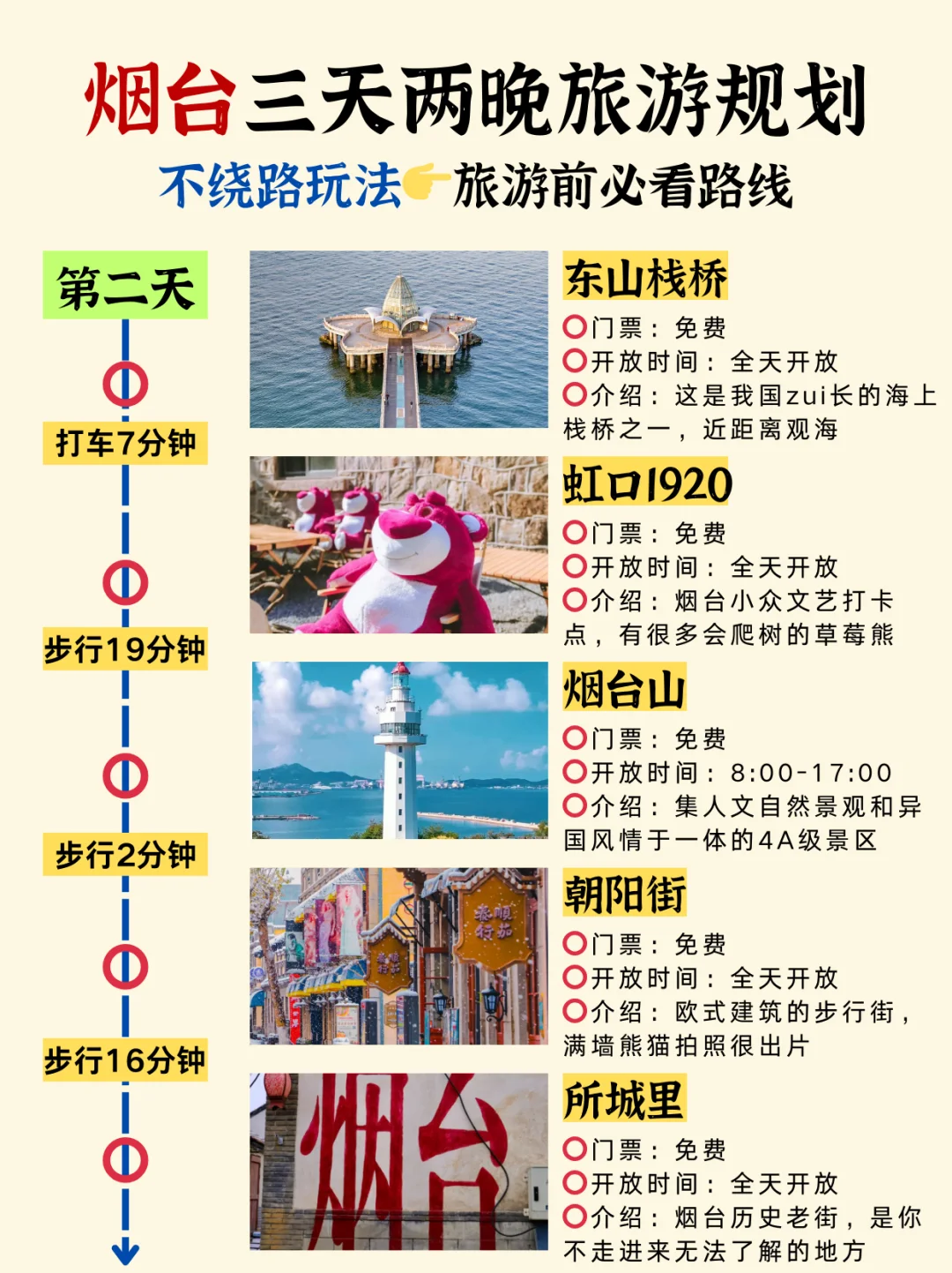 烟台旅游攻略📍三天两晚不绕路行程➕建议！