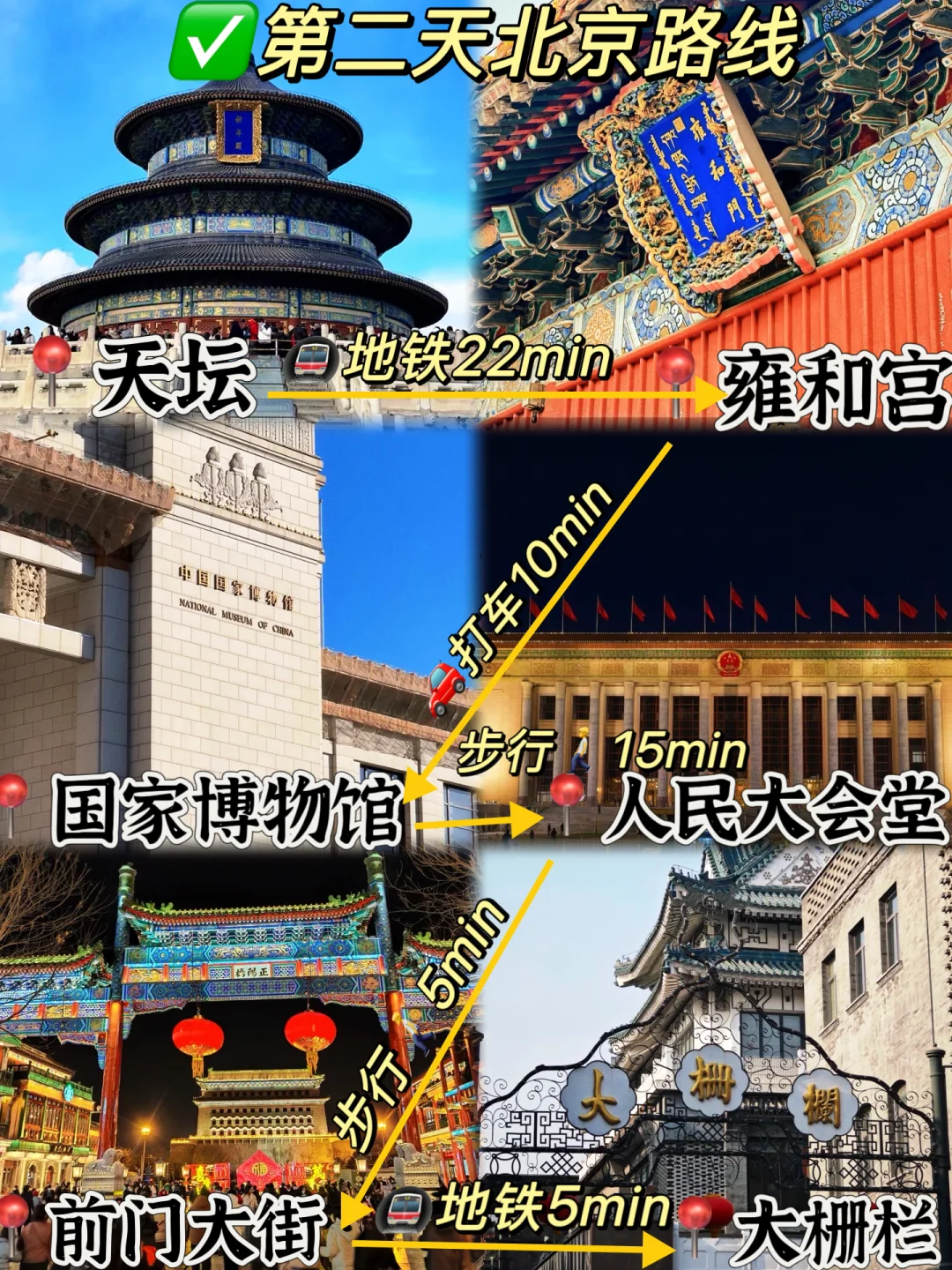 03女大📍北京/三天二夜精华版旅游攻略❗️