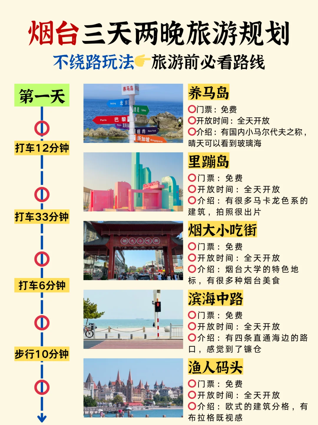 烟台旅游攻略📍三天两晚不绕路行程➕建议！